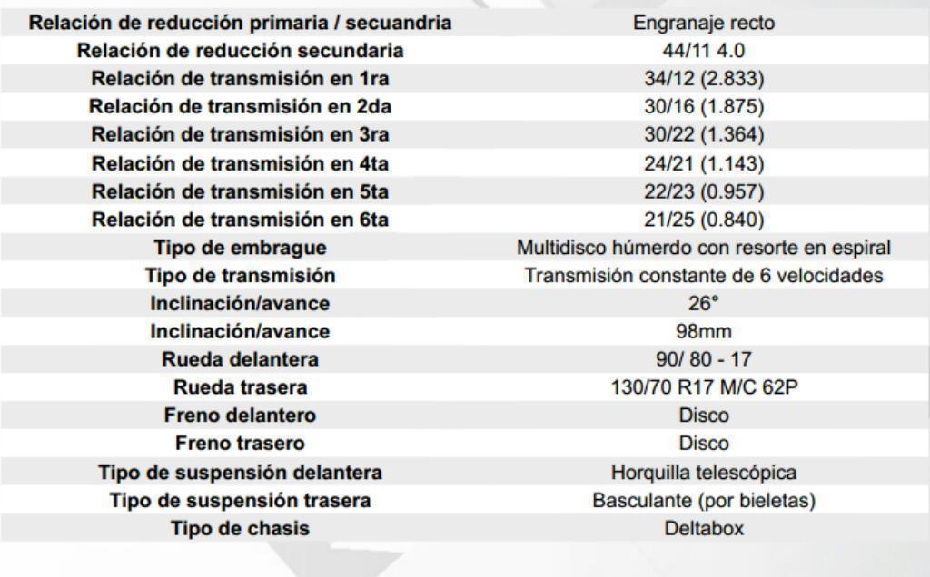 Vendo Moto Yamaha R15 Año 2014